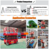 Hydraulic Self Propelled Platform Lift